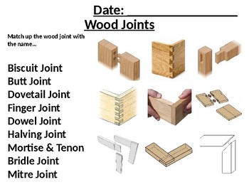 wood joints